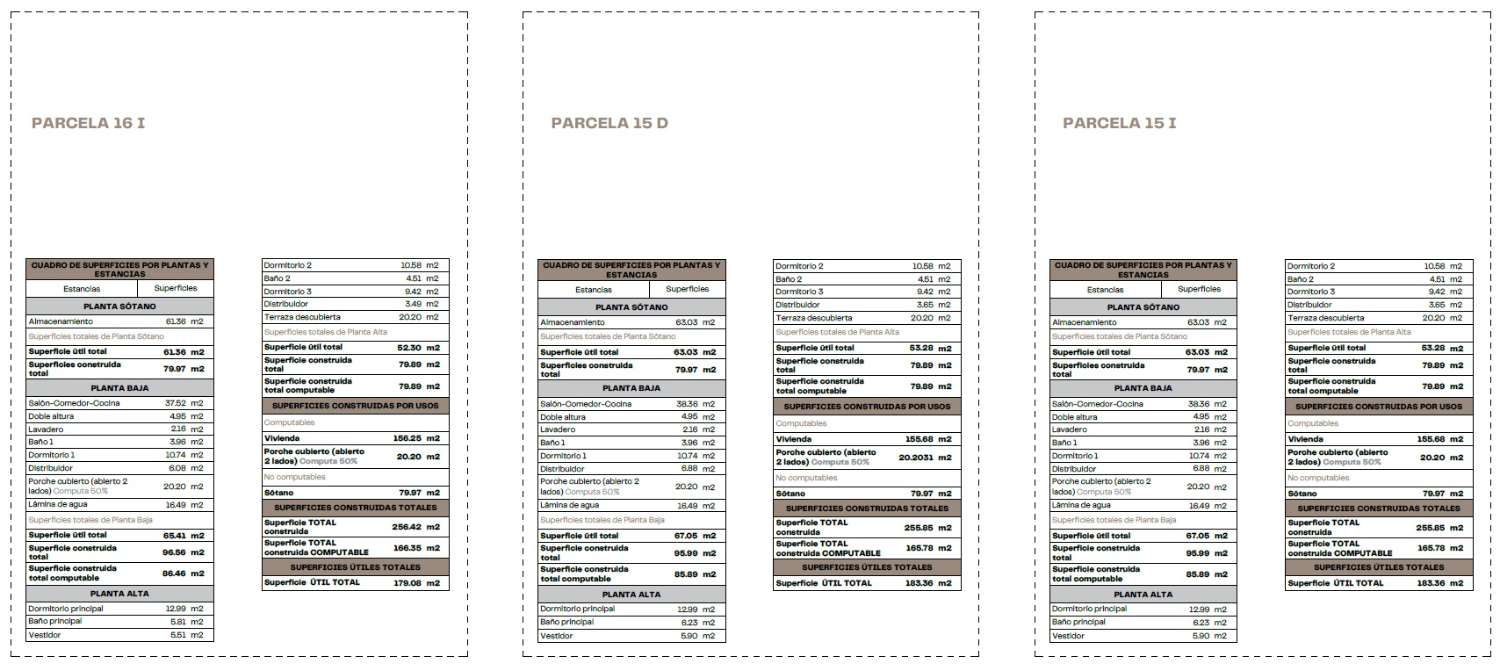 Chalets Pareados de nueva obra con altas calidades